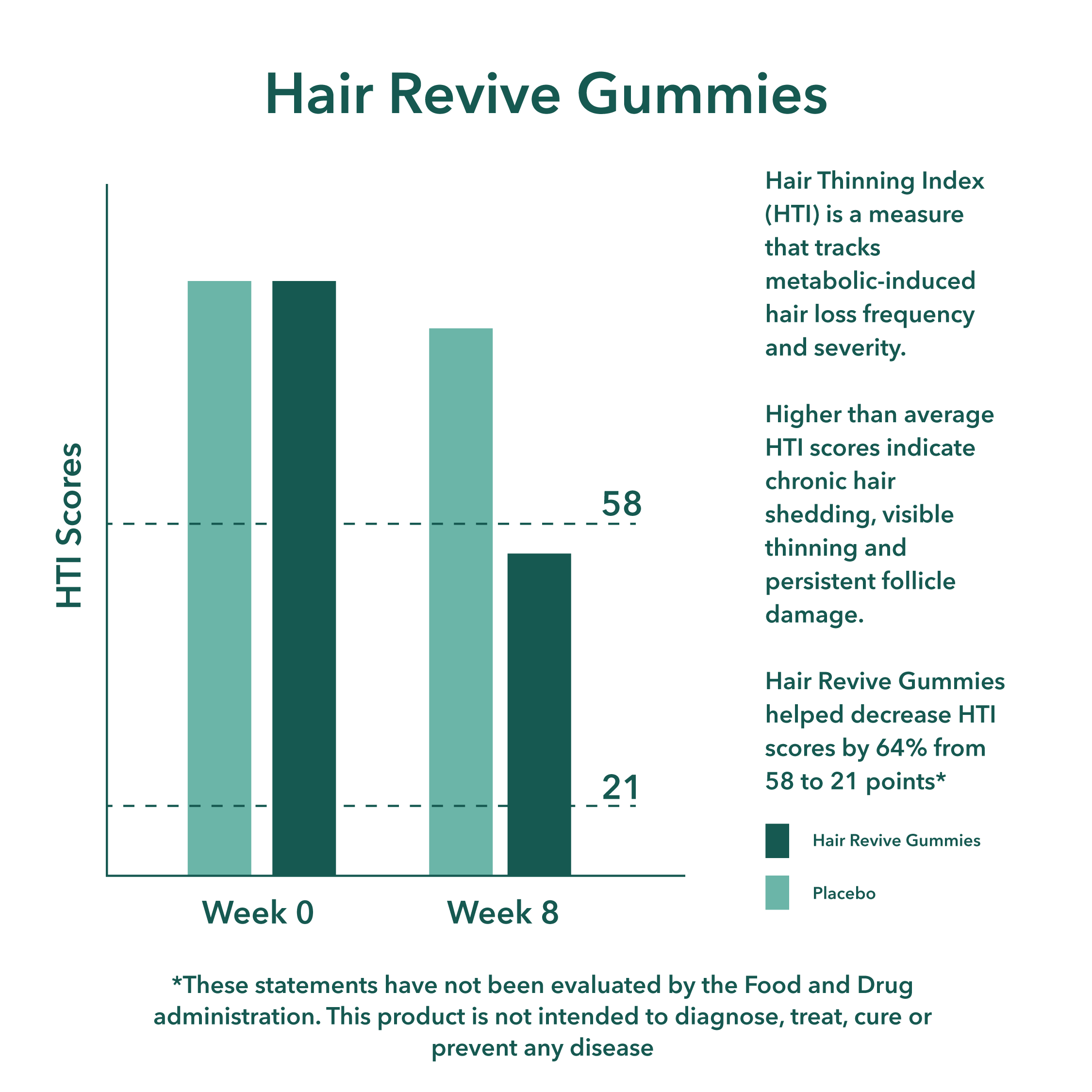 40oz insulated mug with a phone holder and free gifts included sign.