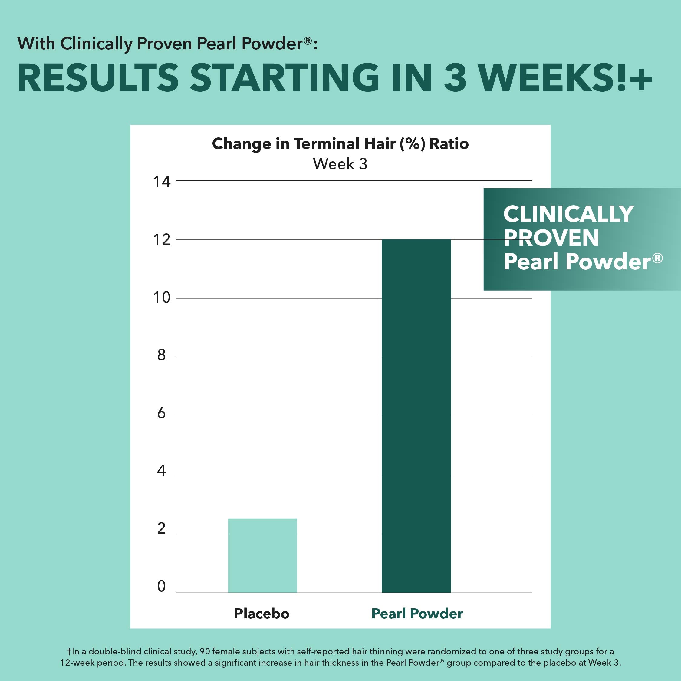 40oz insulated mug with a phone holder and free gifts included sign.