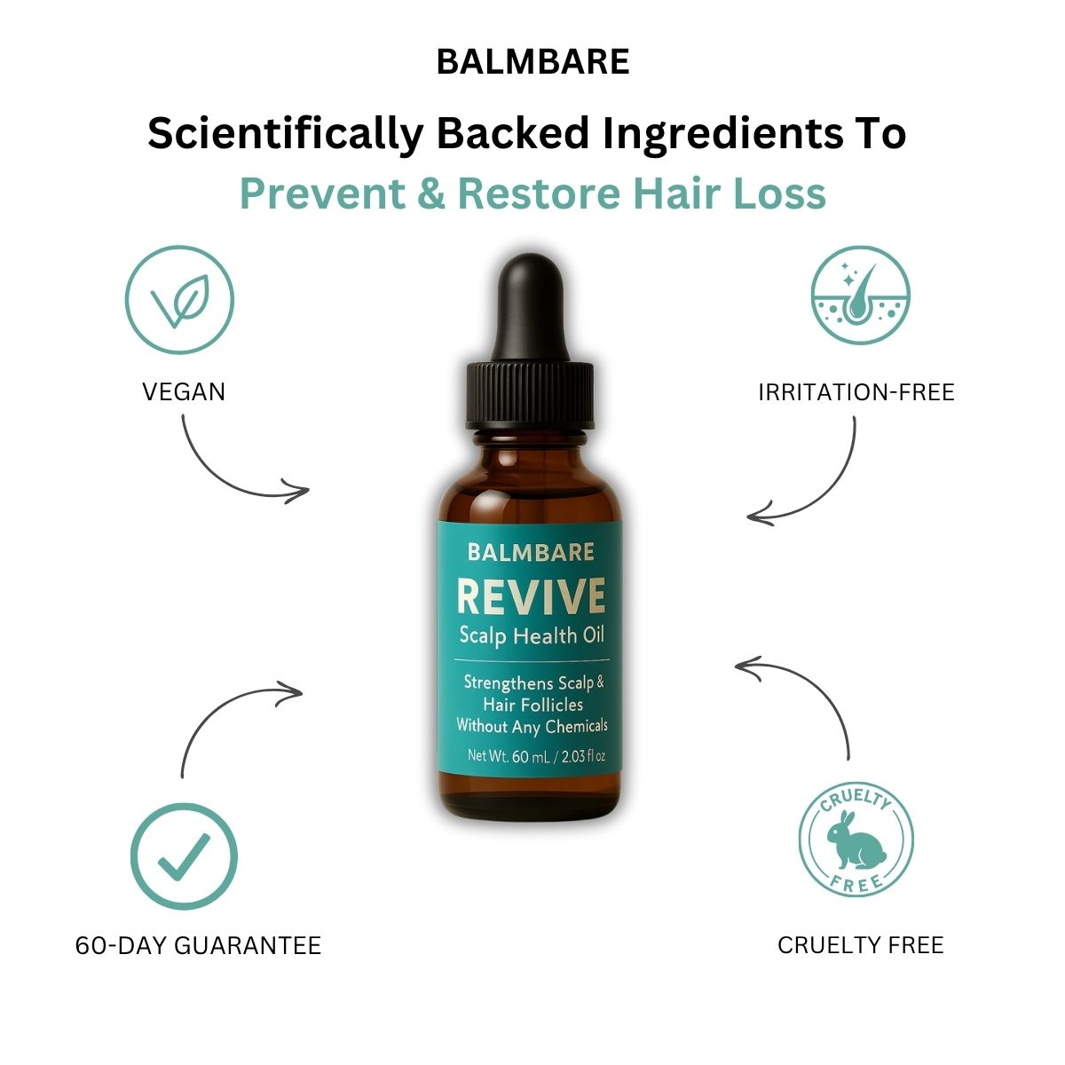 Revive Hair Growth Oil For GLP-1 Hair Loss