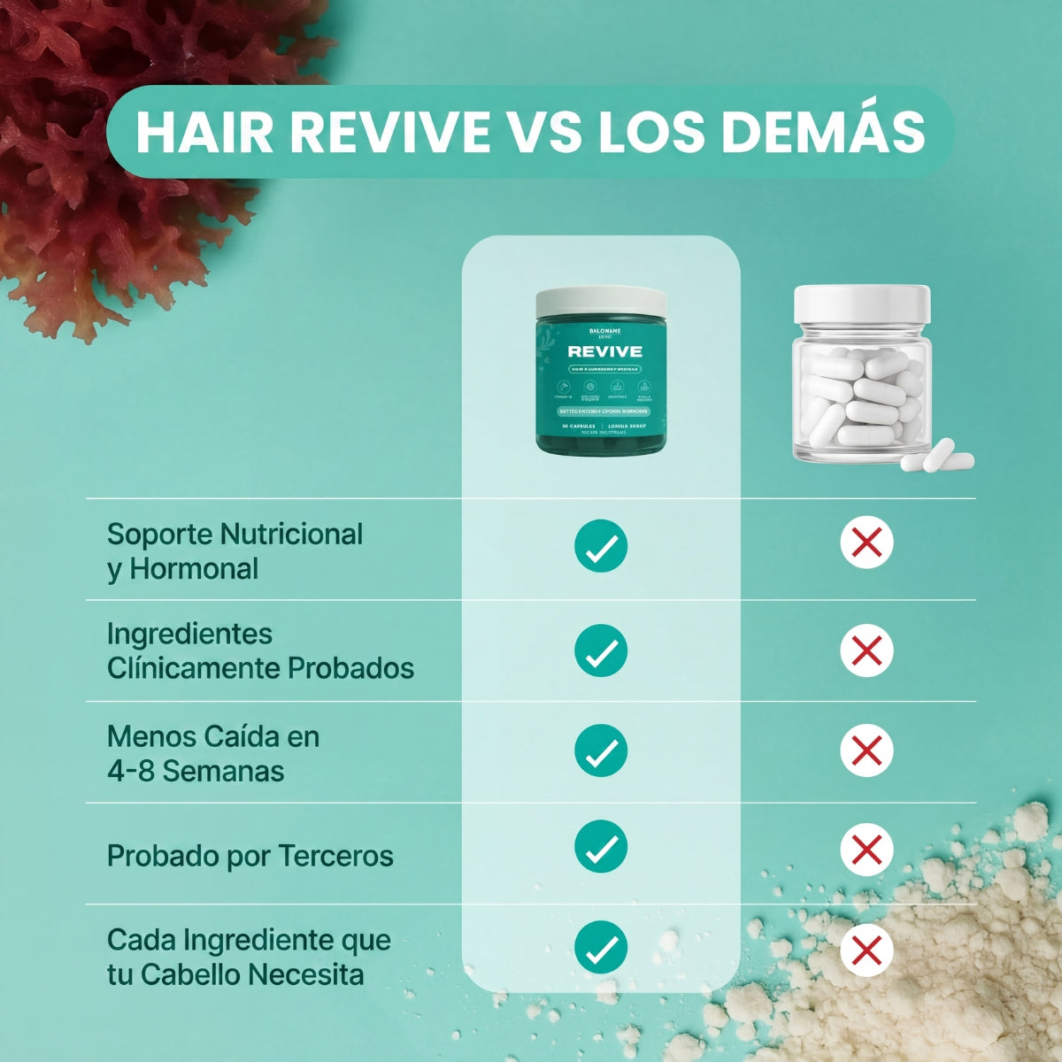 Gomitas Hair Revive