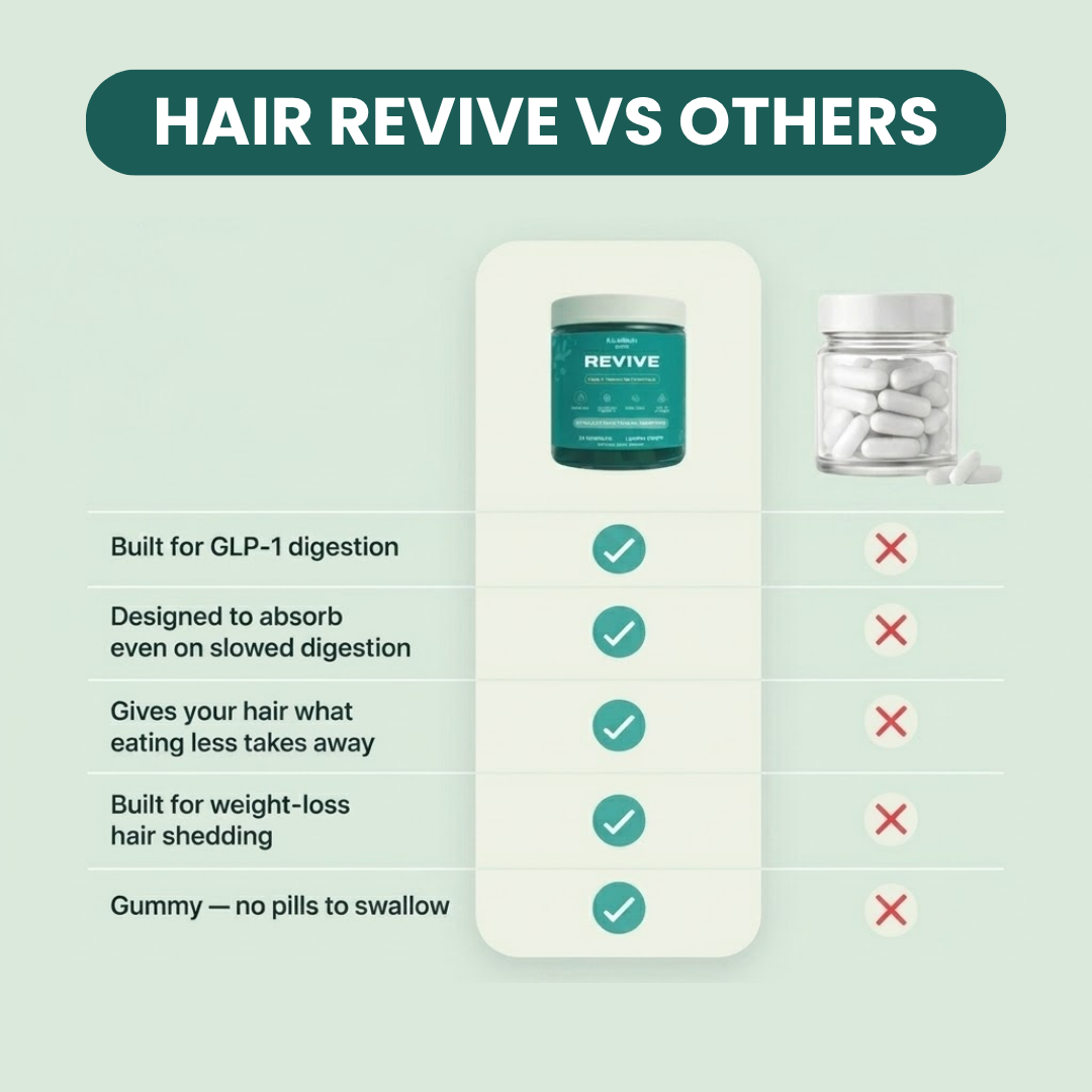 BalmBare Hair Revive Gummies