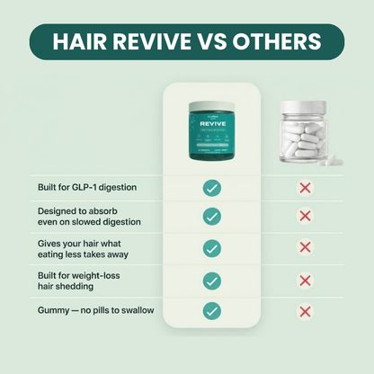 BalmBare Hair Revive Gummies