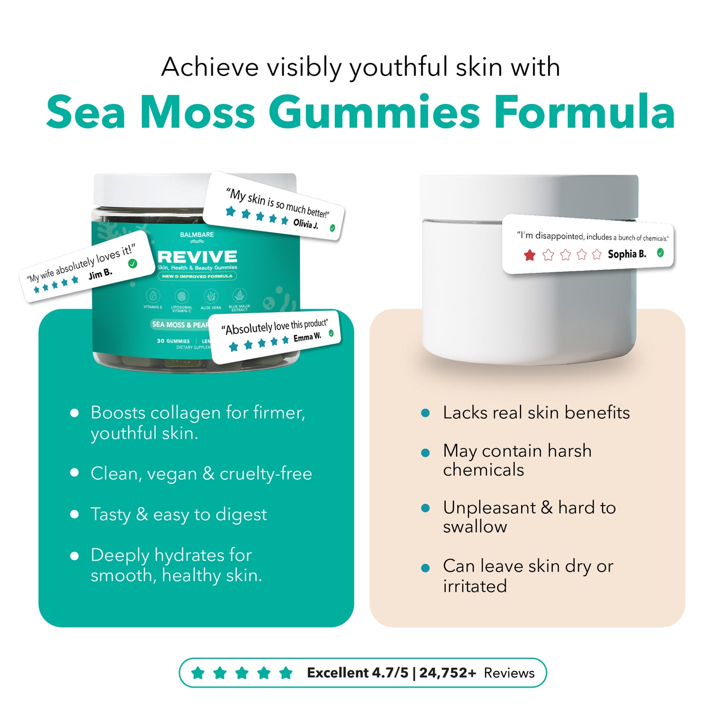 Sea Moss & Pearl Powder Gummies