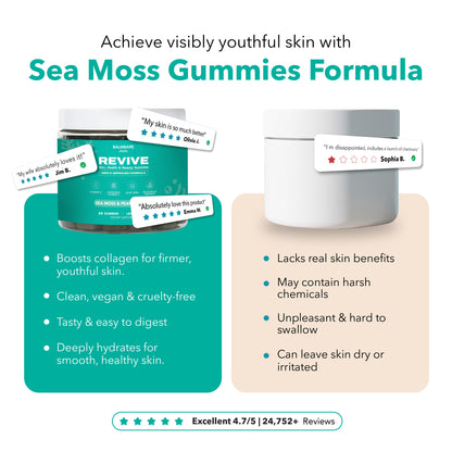 Sea Moss & Pearl Powder Gummies