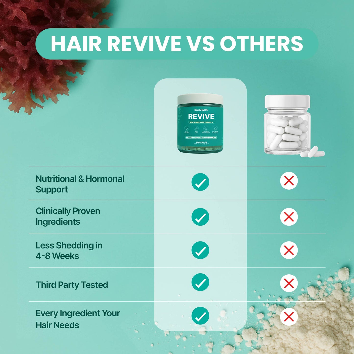 Hair Revive Capsules