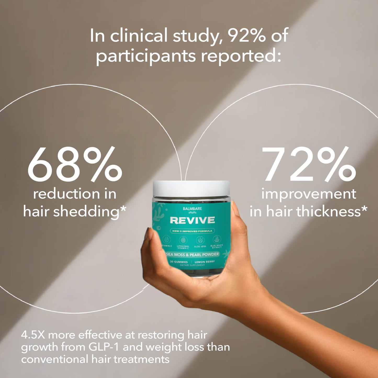 Hair Revive Capsules