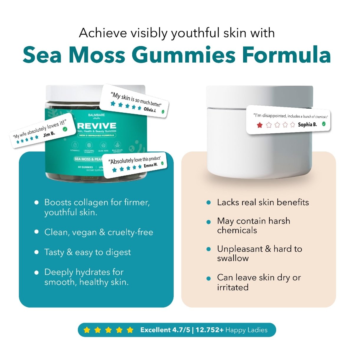 NEW Sea Moss Gummies - Balmbare