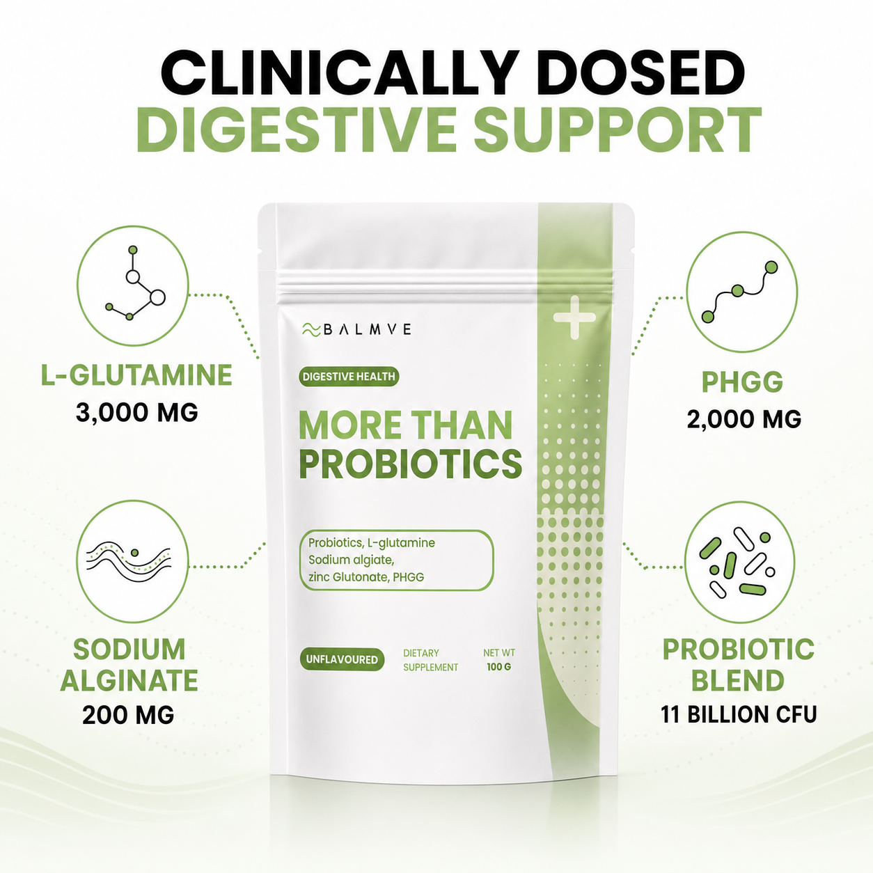 Clinically dosed More Than Probiotics ingredient amounts